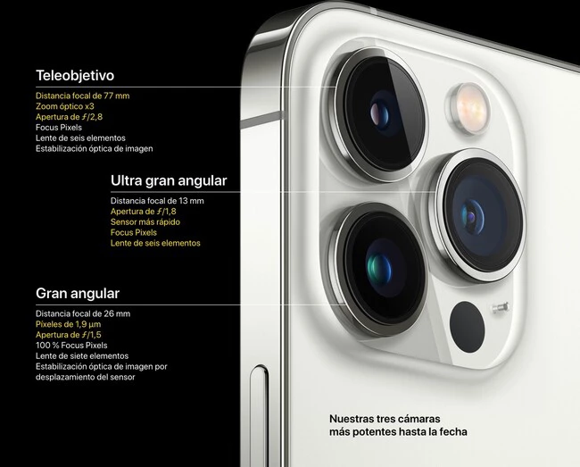 Detalle del sistema de cámara del iPhone 13